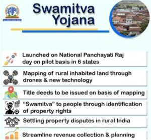 Swamitva Scheme