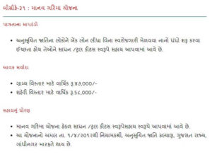 manav garima yojana in gujarati