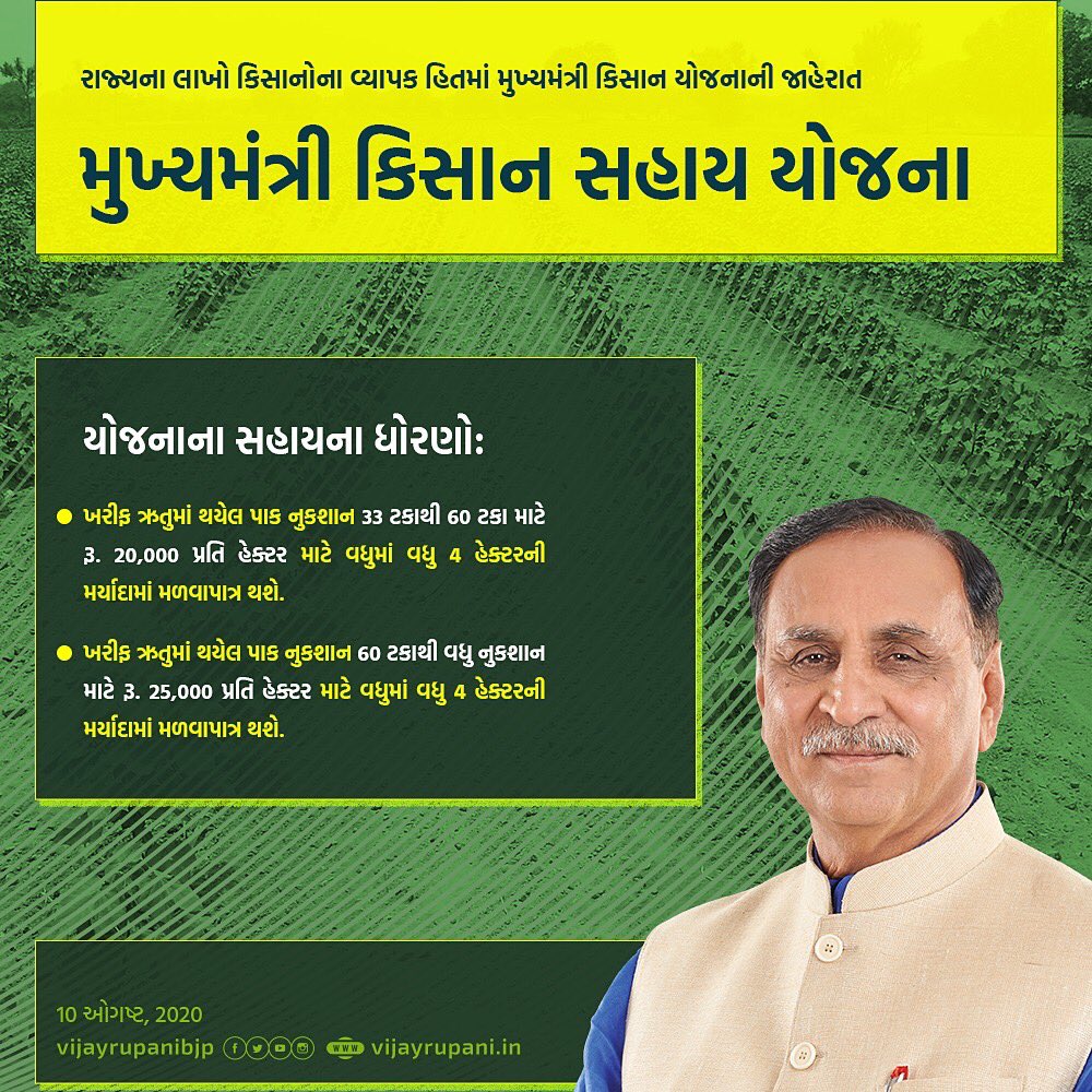 mukhyamantri-kisan-sahay-yojana-gujarat-2020-21-apply-online