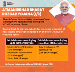 atma nirbhar bharat rozgar yojana