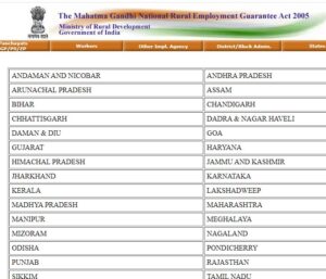 mgnrega work list 2022
