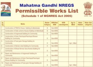 mgnrega works list 2022 pdf