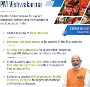 pm vishwakarma scheme apply online