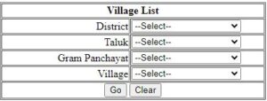 gruha lakshmi yojana village list