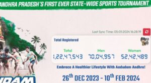 aadhudham andhra 2023 registration