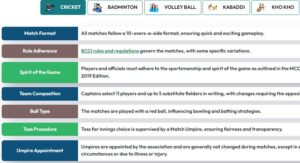 aadudham andhra 2023 registration